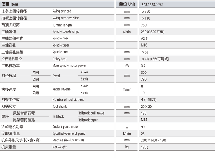 SC6136A参数.png