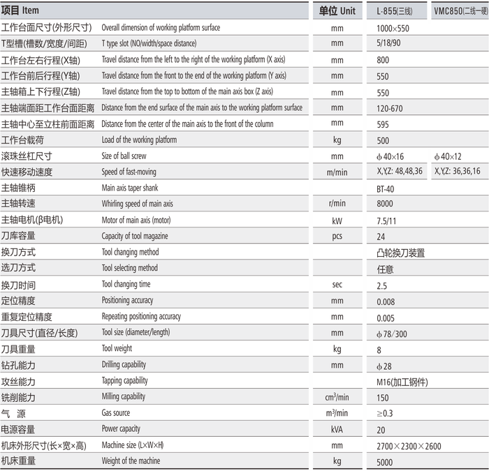 L-855参数.png