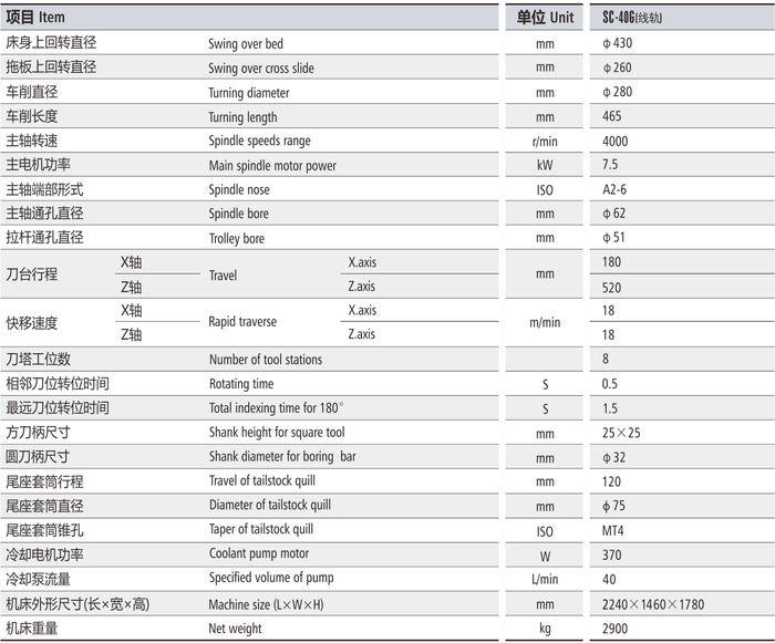 SC-40G参数G.png